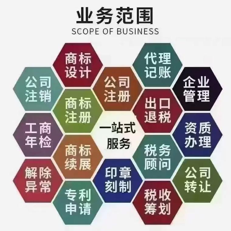 双鸭山代理记账